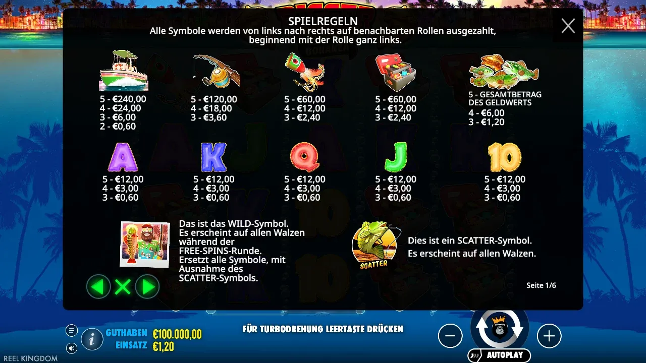 Auszahlungstabelle von Bigger Bass Bonanza in der deutschen Demo bei 1,20 Euro Einsatz